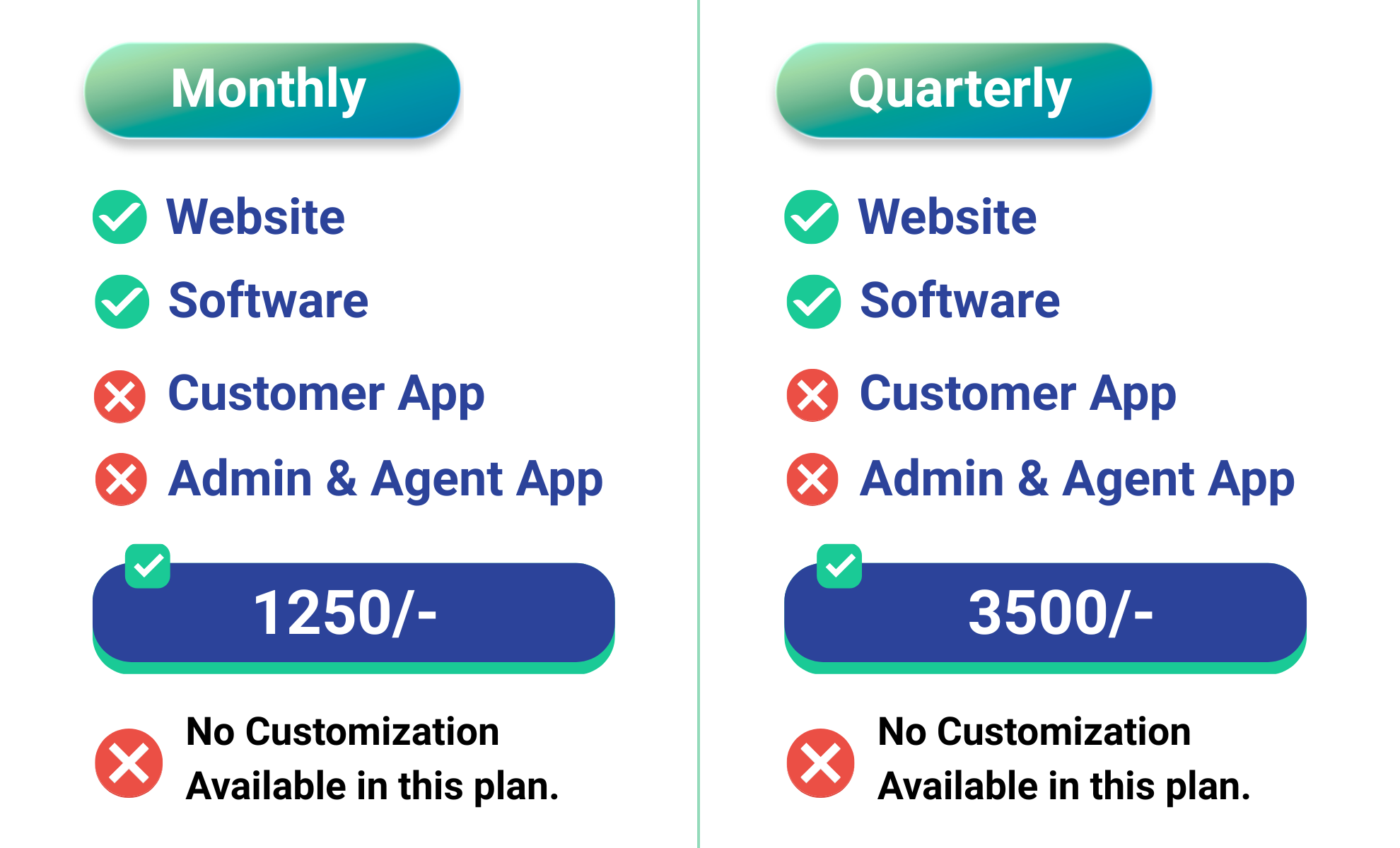 Insuraa Pricing