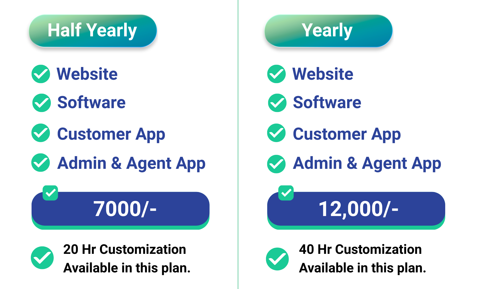 Insuraa Pricing