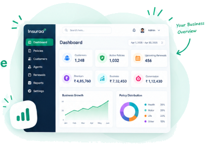 Insurance Dashboard