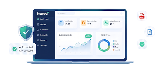 Insuraa Smart Insurance Platform