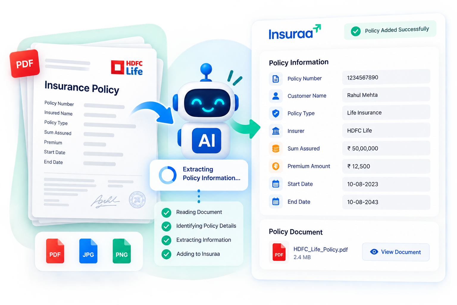 Insuraa AI policy extraction software for automatically extracting insurance policy information
