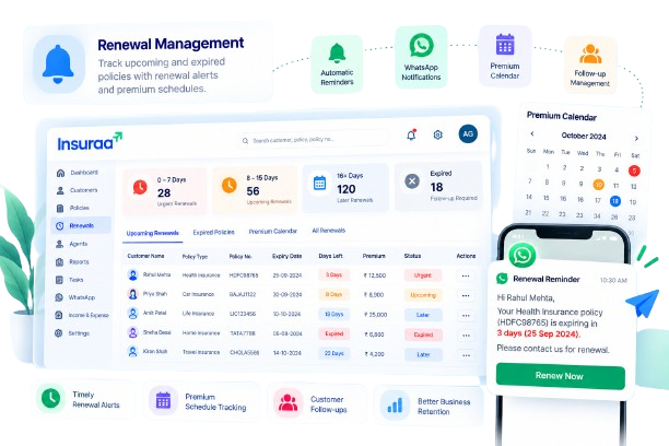Insuraa insurance renewal management software with renewal alerts and premium calendar