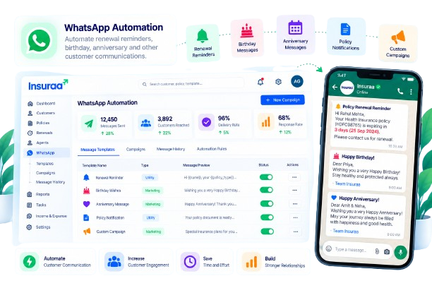 Insuraa WhatsApp automation software for insurance renewal reminders and customer communication