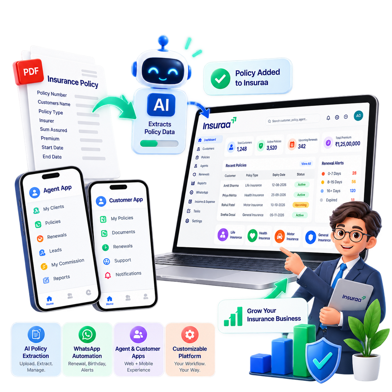 Insurance CRM