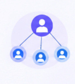 Sub-Agent Networks